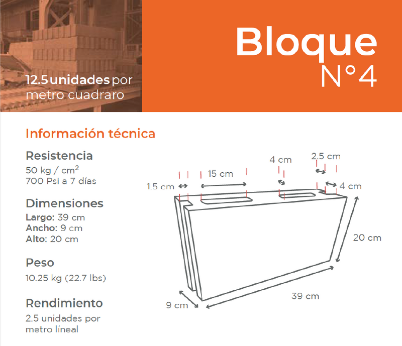 Bloque de Concreto de 4"